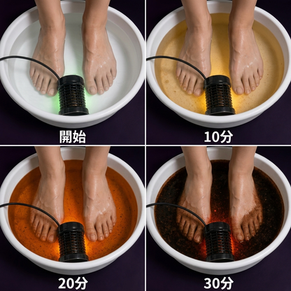 ユヴィア デトックス足湯