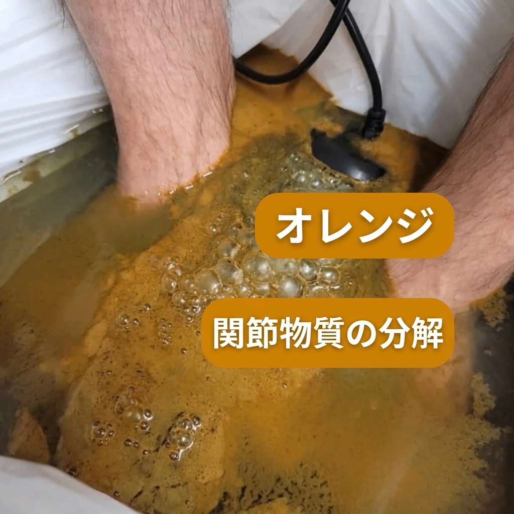 じわじわと