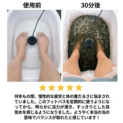 じわじわと