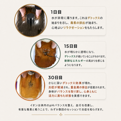ユヴィア デトックス足湯