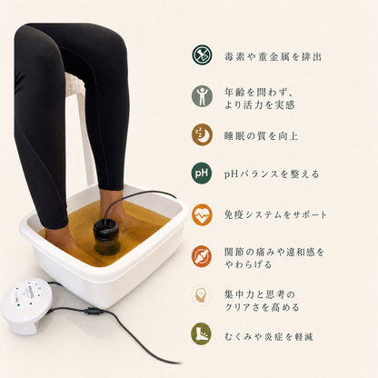ユヴィア デトックス足湯