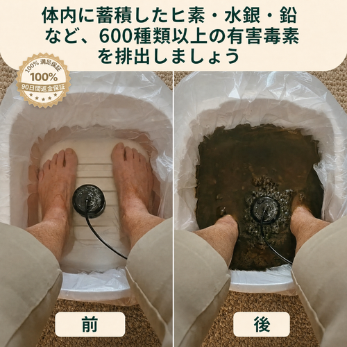 ユヴィア デトックス足湯